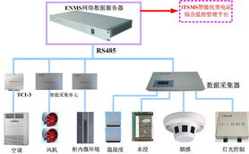 深圳市愛科賽科技有限公司 深耕電力電子監測領域，引領技術創新與產品應用